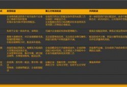 娱乐吃瓜酱盈利模式,独特盈利模式助力行业新风向