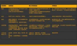 娱乐吃瓜酱盈利模式,独特盈利模式助力行业新风向