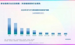 抖音娱乐吃瓜账号引流,带你揭秘娱乐圈幕后风云！