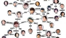 娱乐吃瓜酱的边框,揭秘娱乐圈那些不为人知的幕后故事