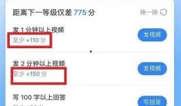 娱乐吃瓜视频赚钱吗知乎,娱乐吃瓜视频如何成为赚钱利器？