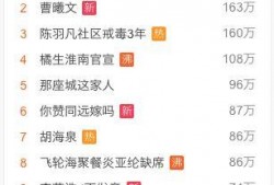 娱乐吃瓜名字大全男,揭秘那些独具特色的男星花名