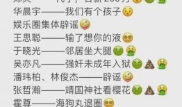 娱乐圈吃瓜预测图,揭秘最新吃瓜预测图背后的秘密
