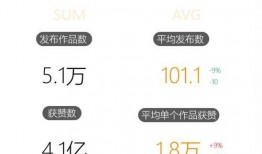 吃瓜娱乐酱头像图片大全,趣味横生的潮流集结